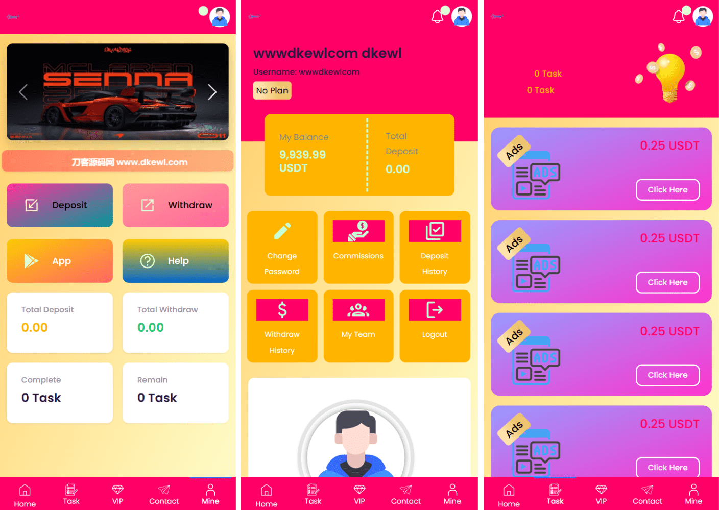 SENNA海外广告奖励投资理财源码/附详细教程-知铺资源网