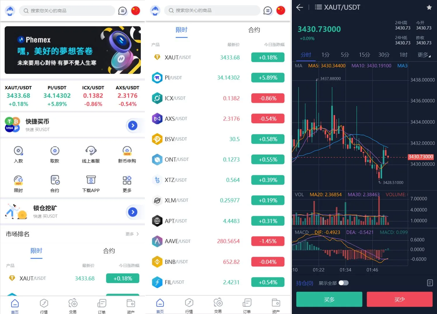 Phemex多语言交易所源码/期权交易+合约交易+新币申购+锁仓挖矿+平台币发行+K线行情控制/前端uniapp编译后+后端PHP-知铺资源网