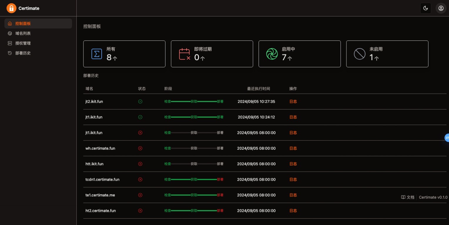 SSL证书管理系统工具网站源码,自动申请、部署SSL证书,并在证书即将过期时自动续期-知铺资源网