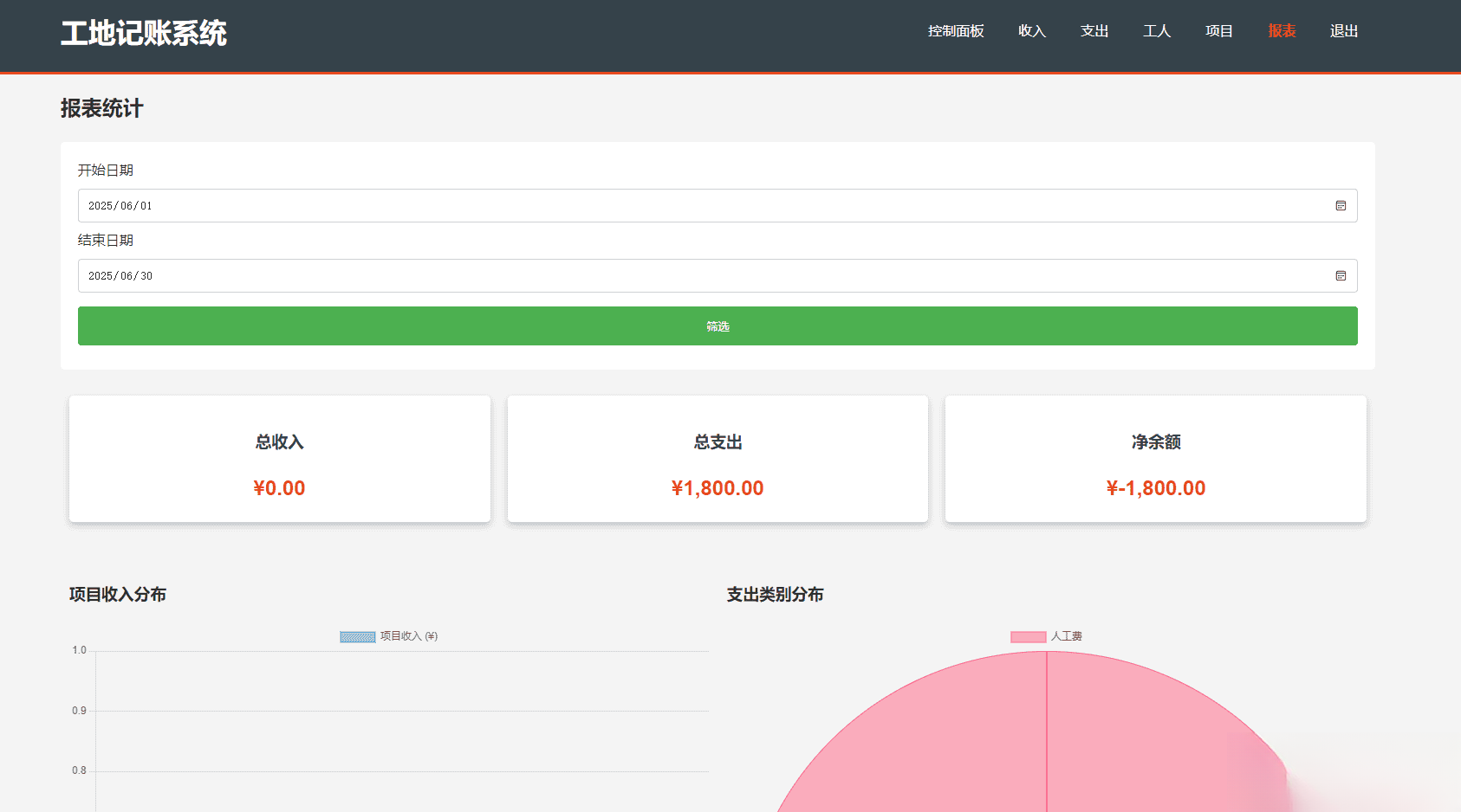 PHP公司收入支出记账系统/员工记账系统源码开源-知铺资源网