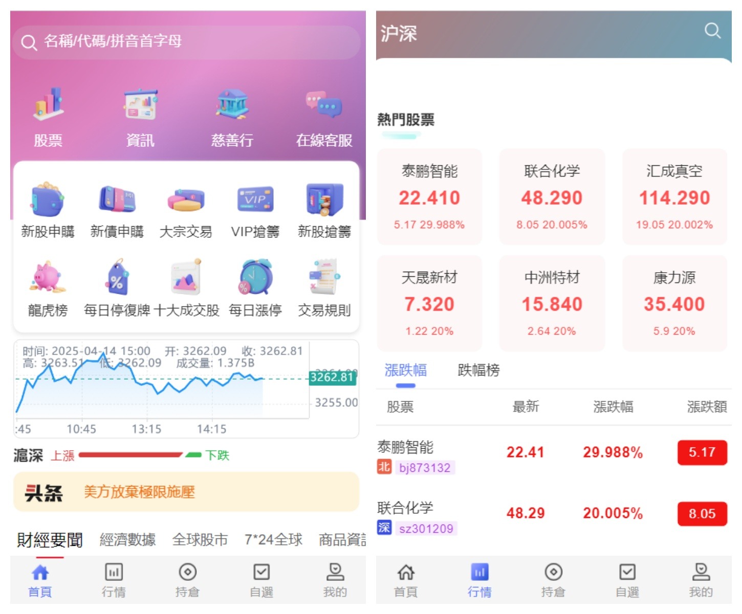 香港股票源码/大宗交易与新股申购系统源码/全套视频教程-知铺资源网