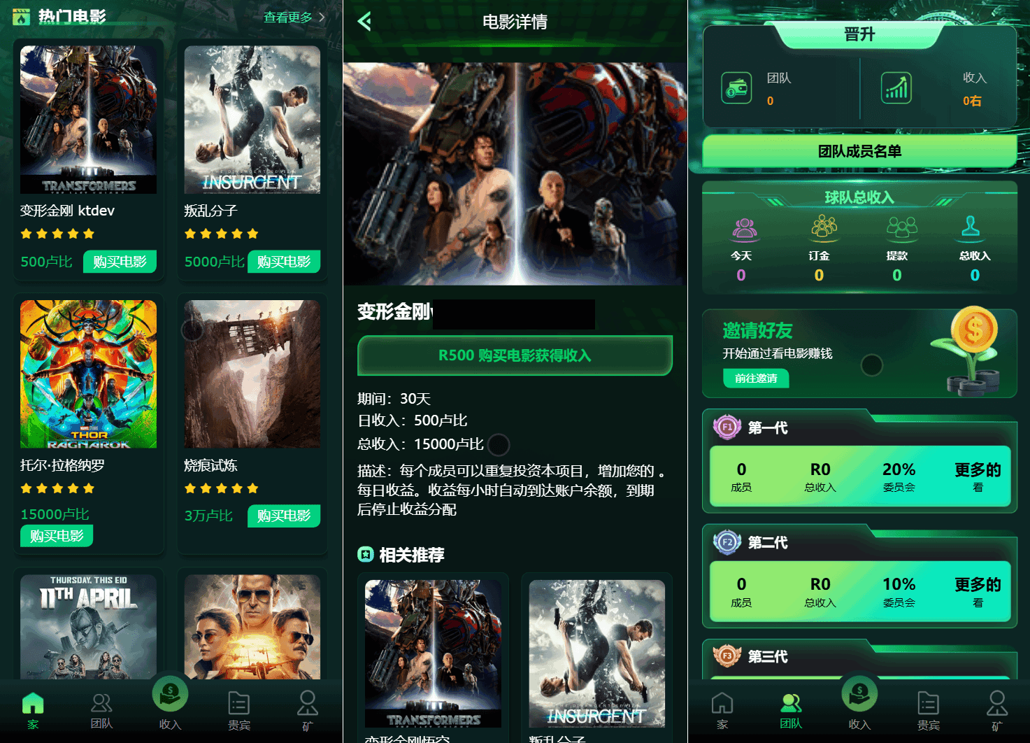 Flickiri Fun海外电影投资理财源码 影视理财类源码-知铺资源网