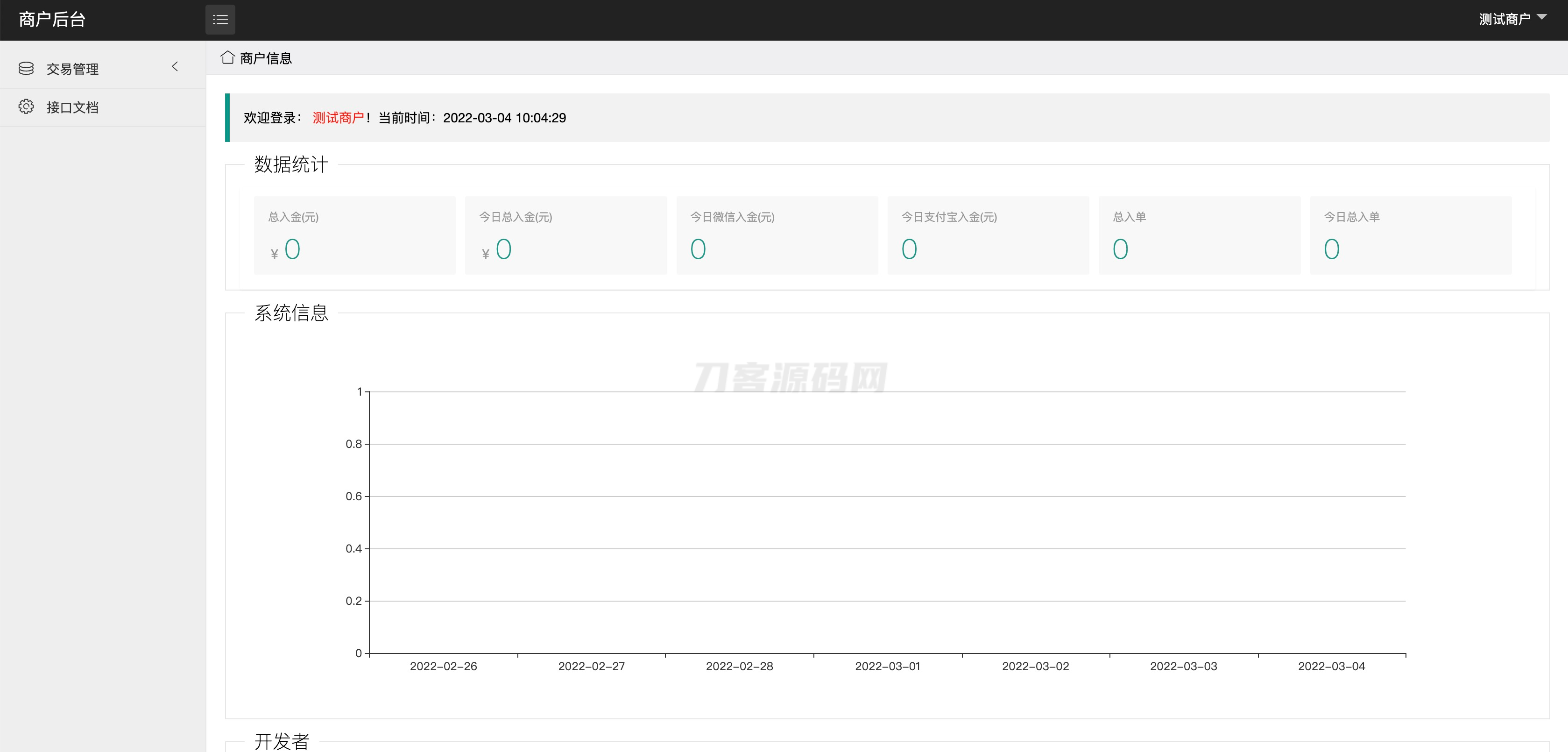中石化油卡充值系统聚合支付系统 | java springboot框架-知铺资源网