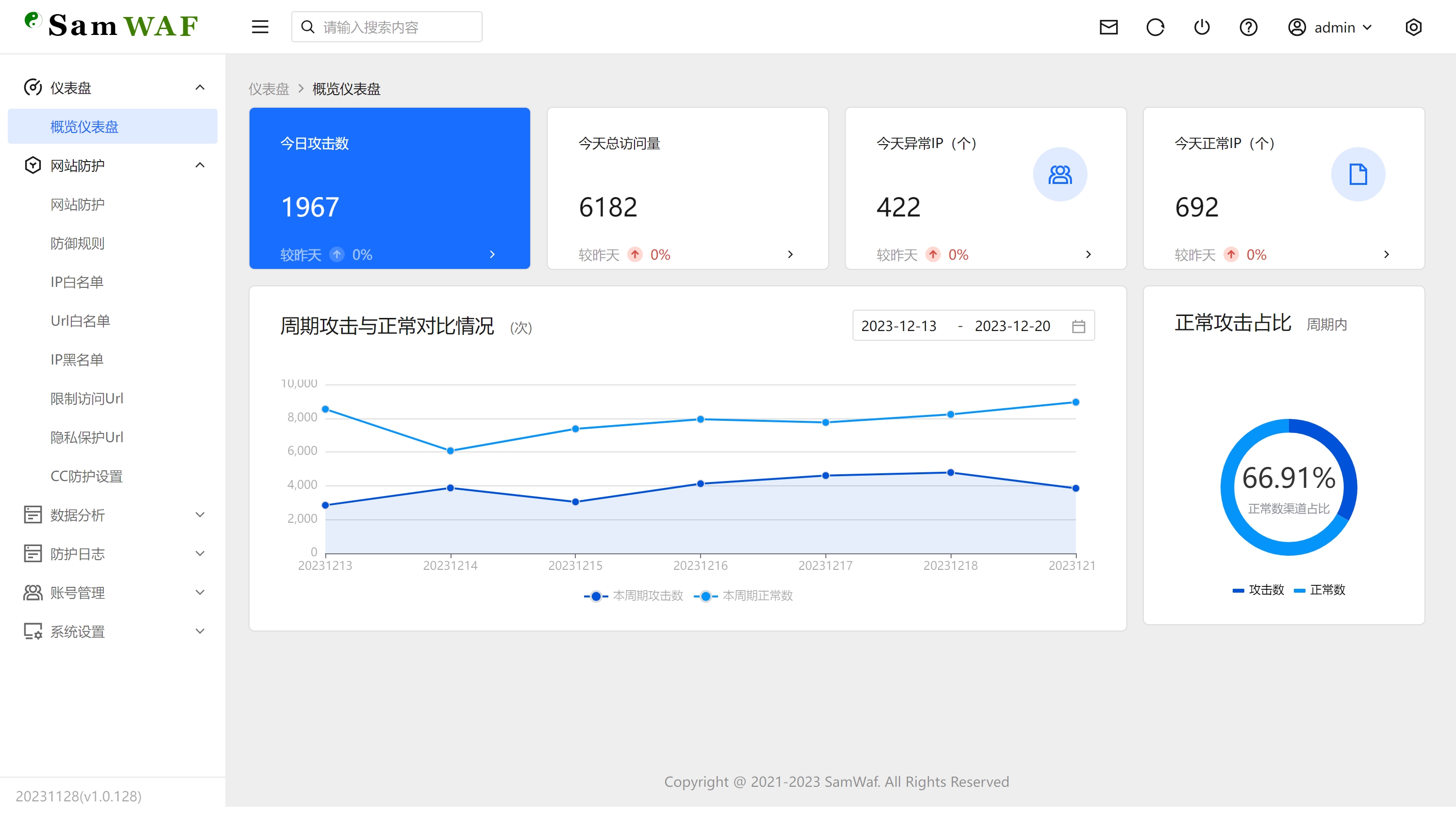 SamWaf 开源轻量级网站防火墙源码-知铺资源网