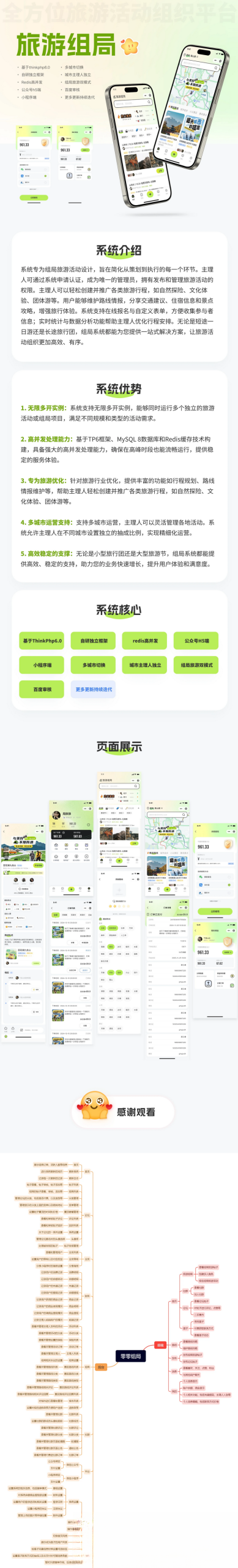 免费源码-组局付费进群论坛社群旅游搭子系统小程序【单前端代码】适合二开-知铺资源网