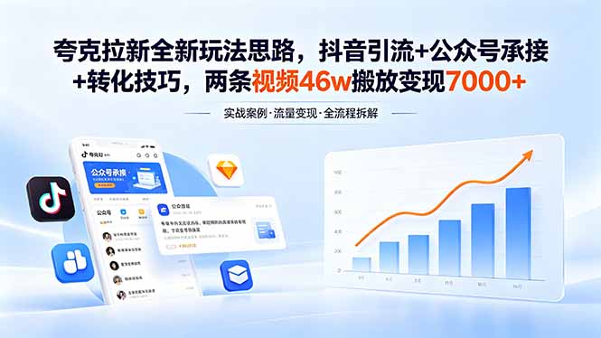 免费教程-夸克拉新全新玩法思路,抖音引流+公众号承接+转化技巧,两条视频46w搬放 变现7000+-知铺资源网