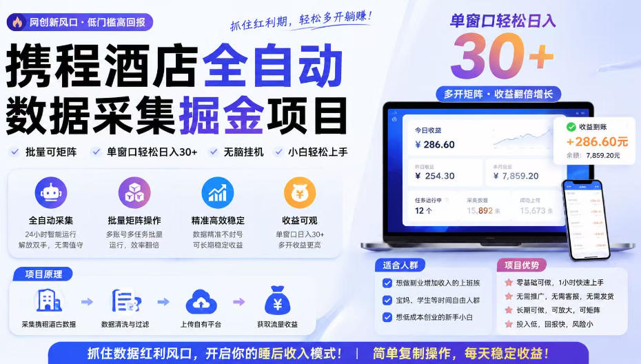 免费教程-携程酒店全自动采集项目,全程自动浏览,可批量矩阵放大,单机日收300+【揭秘】-知铺资源网
