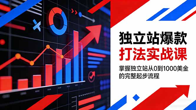 免费教程-独立站爆款打法实战课，掌握独立站从0到1000美金的完整起步流程-知铺资源网