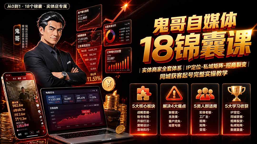 免费资源-鬼哥自媒体18锦囊课｜实体商家全套体系｜IP 定位-私域矩阵-招商裂变｜同城获客起号完整实操教学-知铺资源网