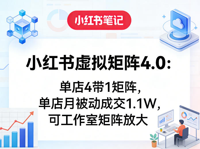 免费资源-小红书虚拟矩阵4.0：单店4带1矩阵，单店月被动成交1.1W，可工作室矩阵放大-知铺资源网