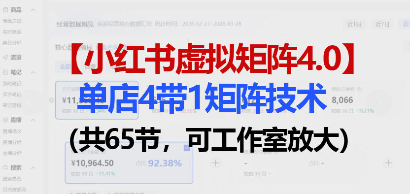 免费资源-小红书虚拟矩阵4.0技术：单店4带1矩阵(共65节，可工作室放大)-知铺资源网