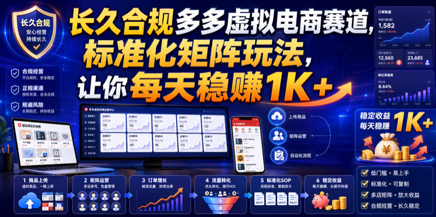 免费资源-长久合规多多虚拟电商赛道,标准化矩阵玩法,让你每天稳賺1K+【揭秘】-知铺资源网