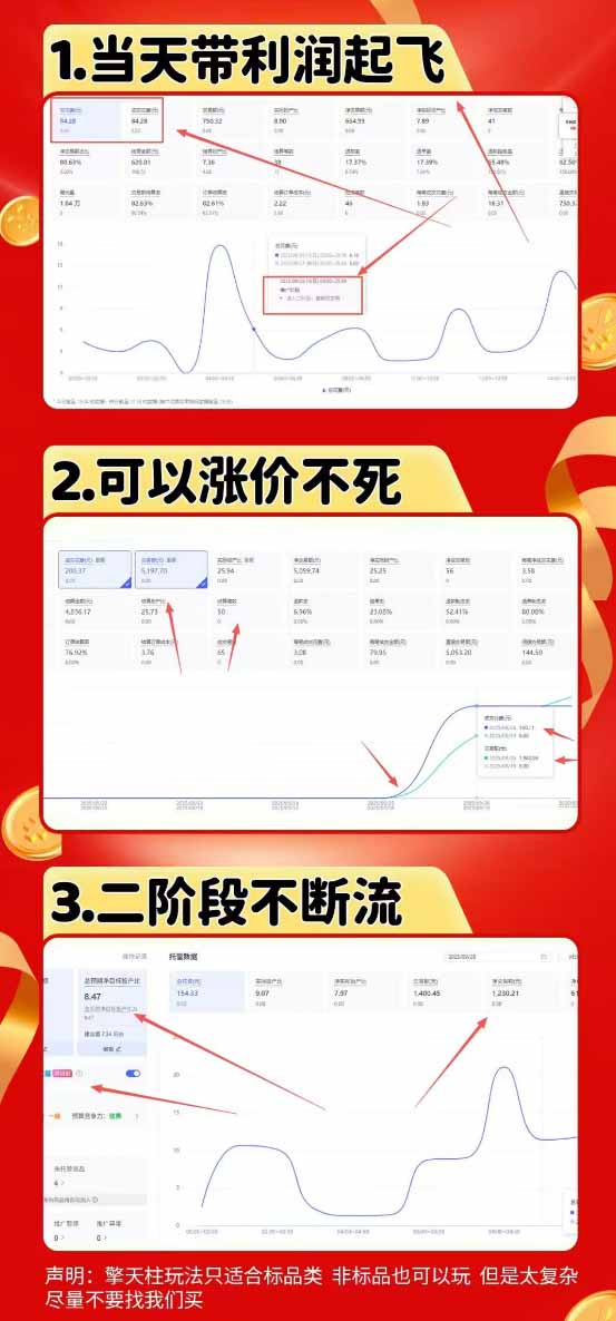 图片[1]-免费资源-拼多多运营年卡MAX版-8月：原价大促×擎天柱1.0-3.0×限时限量×全站营销×非标品直通车×瞬烧×半付费×全类目实操-知铺资源网