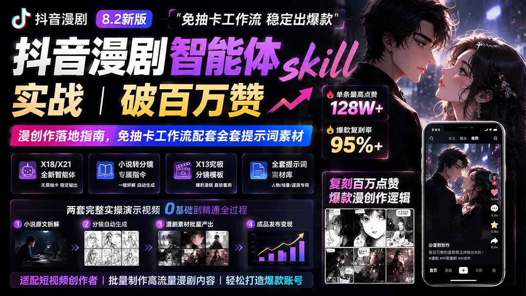 免费资源-抖音漫剧智能体skill实战|破百万赞漫创作落地指南,免抽卡工作流配套全套提示词素材-知铺资源网