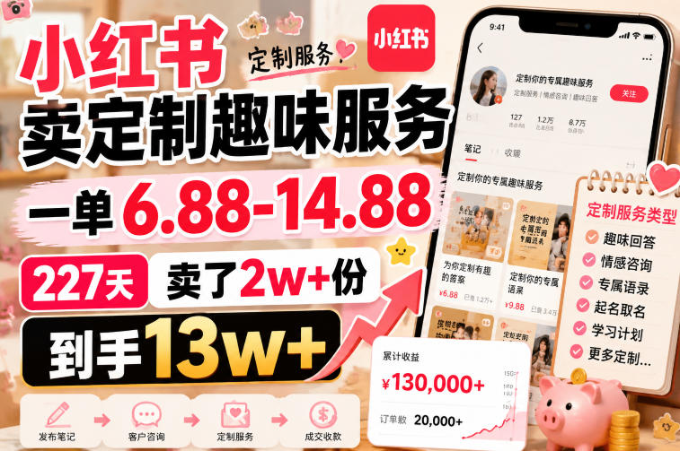 免费资源-小红书卖定制趣味服务,一单6.88-14.88,227天卖了2w+份,到手13w+-知铺资源网