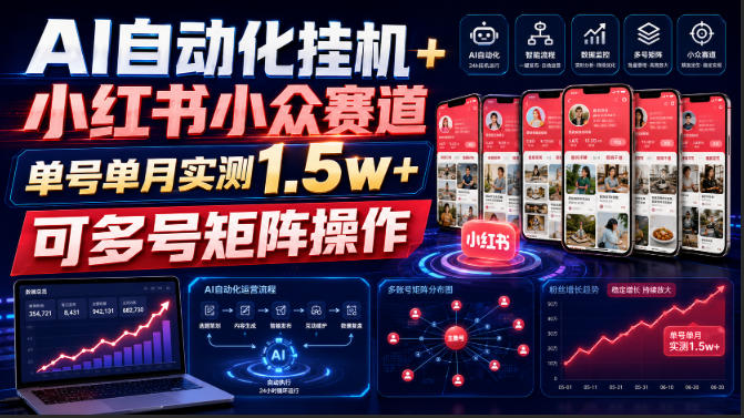 免费资源-AI自动化挂G+小红书小众赛道，单号单月实测1.5w+，可多号矩阵操作【揭秘】-知铺资源网