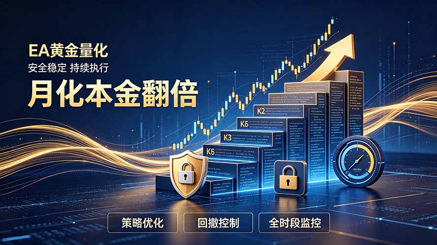 免费资源-全新EA量化打法,月化本金翻倍的全新策略,安全稳定持续输出-知铺资源网