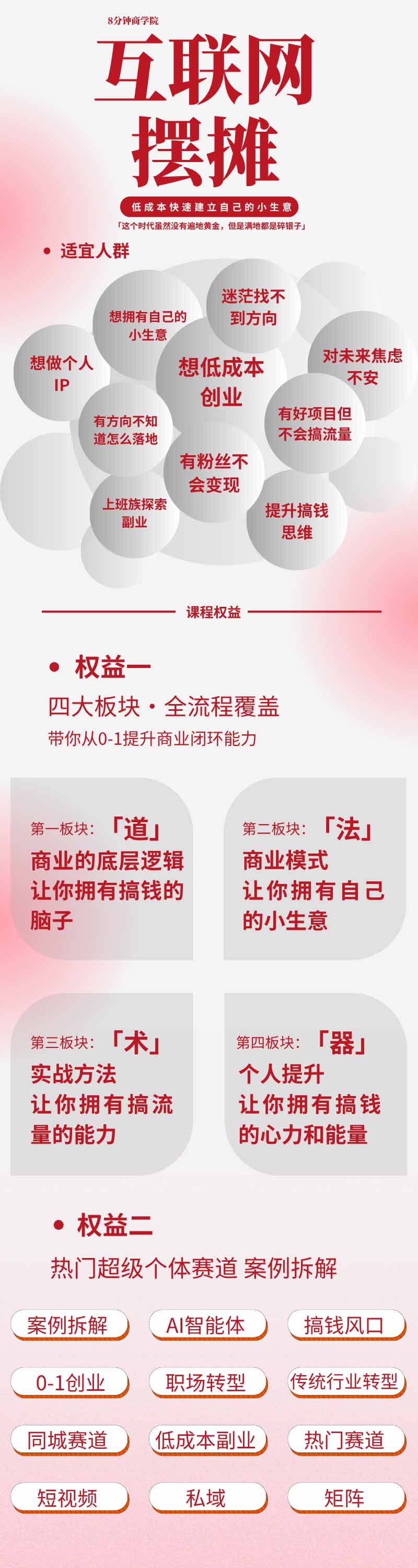 图片[1]-免费资源-AI+新个体创业必修课｜道法术器｜商业逻辑·小红书流量·AI智能体｜低成本打造个人变现小生意全套教学-知铺资源网