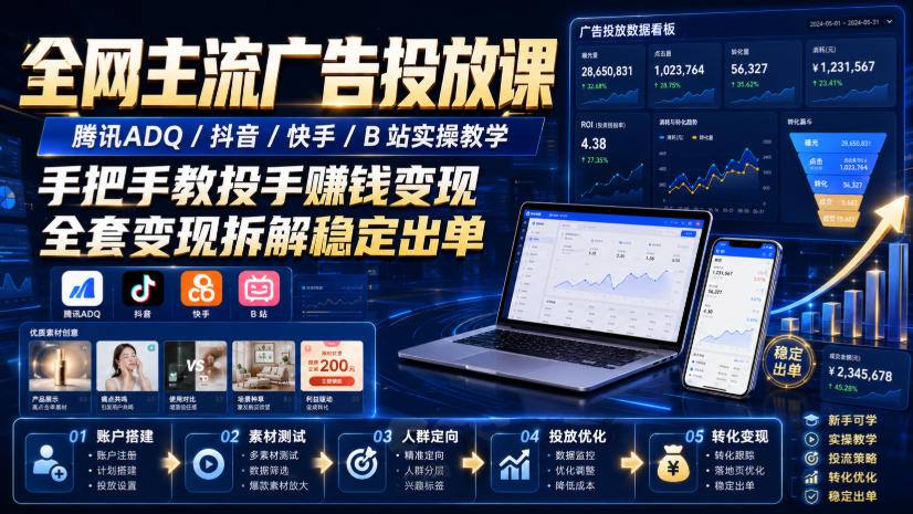 免费资源-全网主流广告投放课,腾讯ADQ / 抖音 / 快手 / B 站实操教学,手把手教投手赚钱变现,全套变现拆解稳定出单-知铺资源网