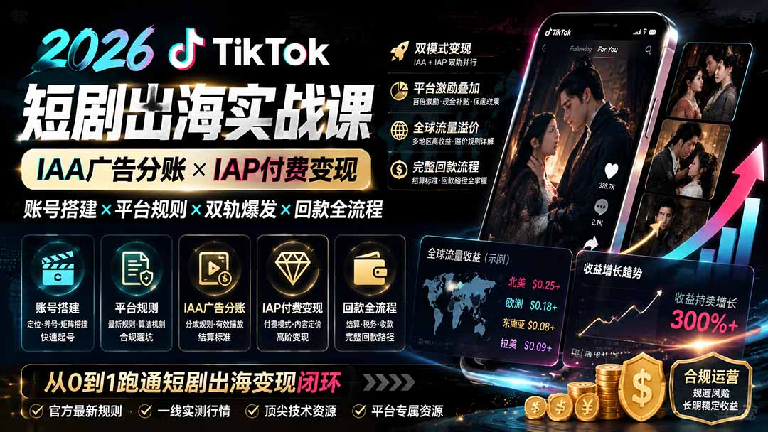 免费资源-2026TikTok短剧出海实战课：IAA广告分账×IAP付费变现×账号搭建×平台规则×双轨爆发×回款全流程-知铺资源网