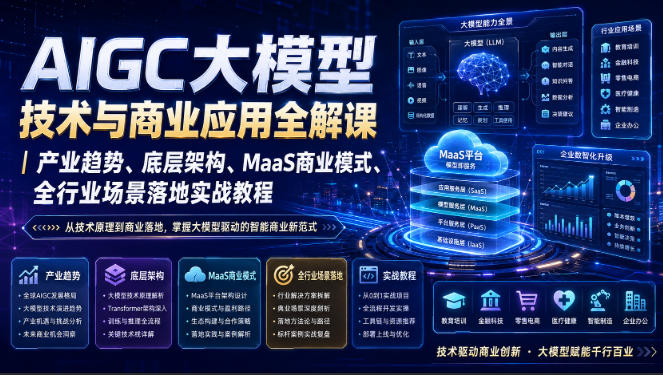 免费资源-AIGC大模型技术与商业应用全解课|产业趋势、底层架构、MaaS商业模式、全行业场景落地实战教程-知铺资源网