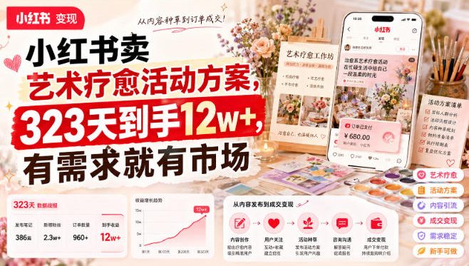 免费资源-小红书卖艺术疗愈活动方案,323天到手12w+,有需求就有市场-知铺资源网