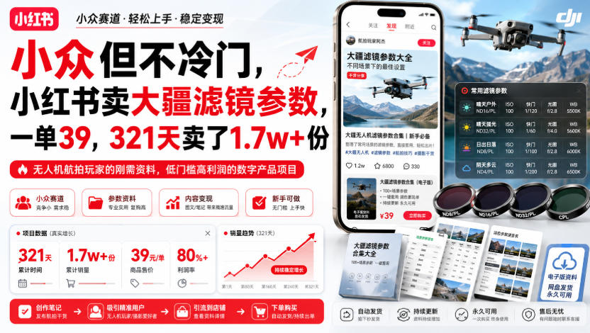 免费资源-小众但不冷门，小红书卖大疆滤镜参数，一单39，321天卖了1.7w+份-知铺资源网