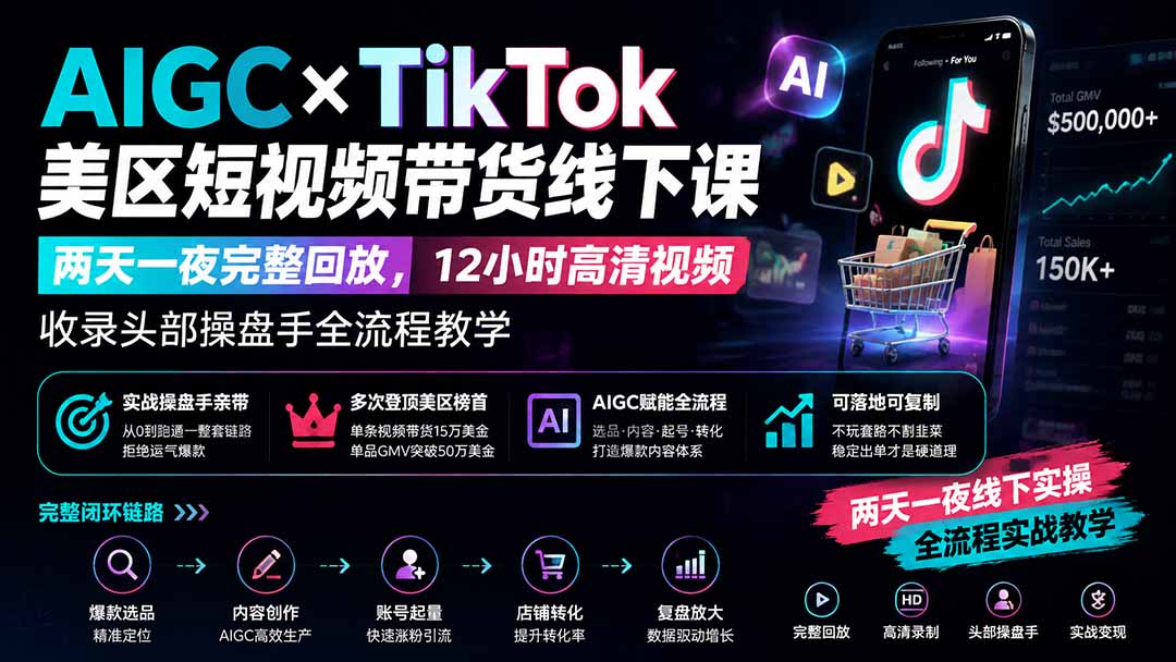 免费资源-AIGC×TikTok美区短视频带货线下课;两天一夜完整回放,12小时高清视频收录头部操盘手全流程教学-知铺资源网