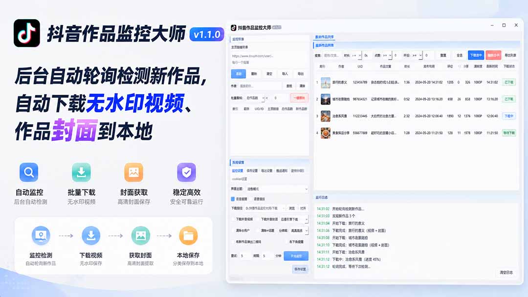 免费资源-抖音作品监控大师v1.1.0:后台自动轮询检测新作品,自动下载无水印视频、作品封面到本地-知铺资源网
