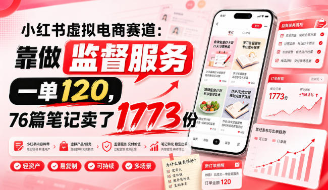 免费资源-小红书虚拟电商赛道：靠做监督服务，一单120，76篇笔记卖了1773份-知铺资源网
