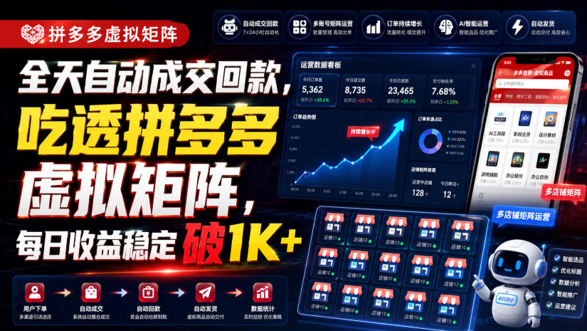 免费资源-全天自动成交回款，吃透拼多多虚拟矩阵，每日收益稳定破1K+【揭秘】-知铺资源网