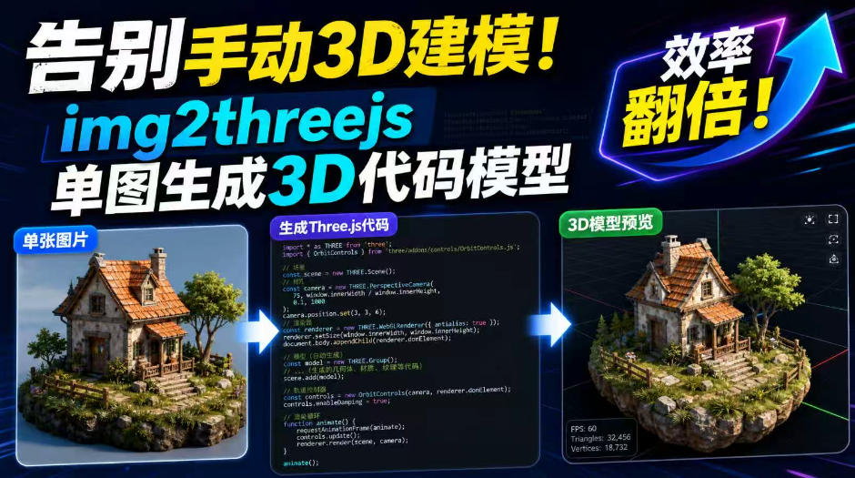 免费资源-告别手动3D建模！img2threejs单图生成3D代码模型，效率翻倍！-知铺资源网