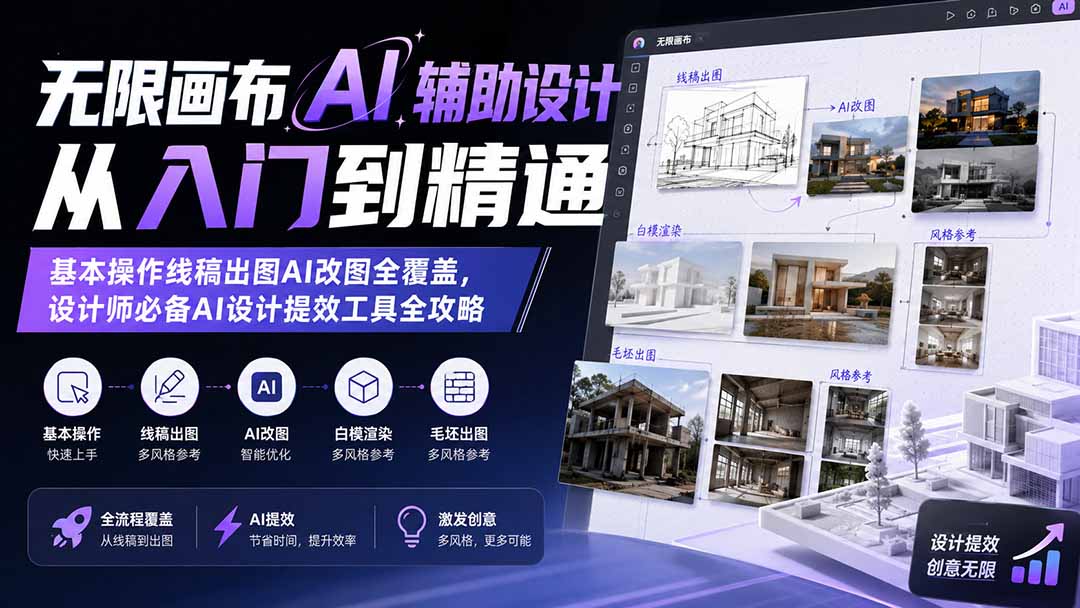 免费资源-无限画布AI辅助设计从入门到精通；基本操作线稿出图AI改图全覆盖，设计师必备AI设计提效工具全攻略-知铺资源网