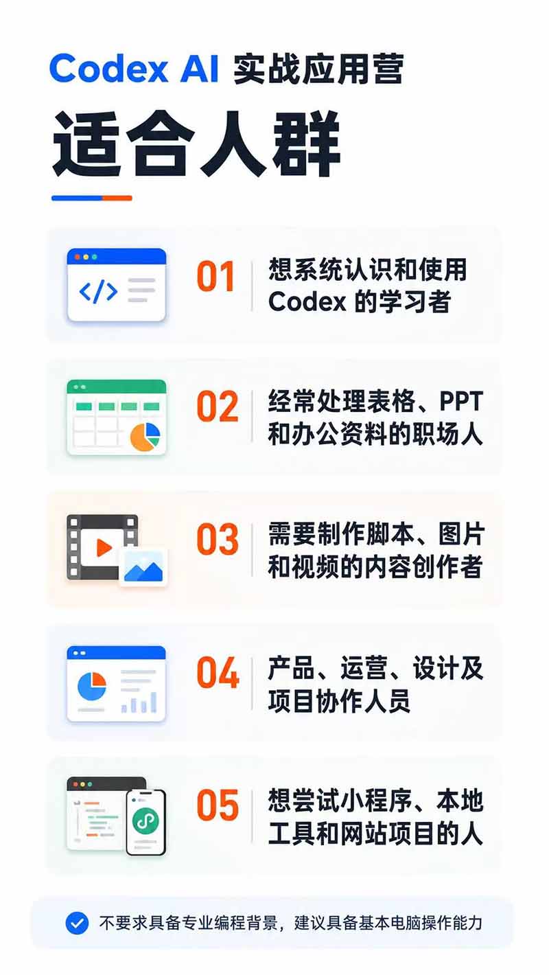 图片[2]-免费资源-Codex AI实战应用营从工具到项目交付；五大阶段二十章内容案例实操为主线，系统掌握Codex全栈实战能力-知铺资源网