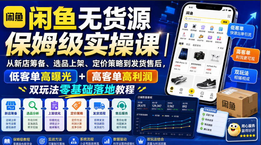 免费资源-闲鱼无货源保姆级实操课|从新店筹备、选品上架、定价策略到发货售后,低客单高曝光+高客单高利润双玩法零基础落地教程-知铺资源网