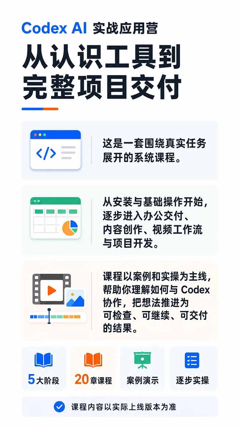 图片[1]-免费资源-Codex AI实战应用营从工具到项目交付；五大阶段二十章内容案例实操为主线，系统掌握Codex全栈实战能力-知铺资源网