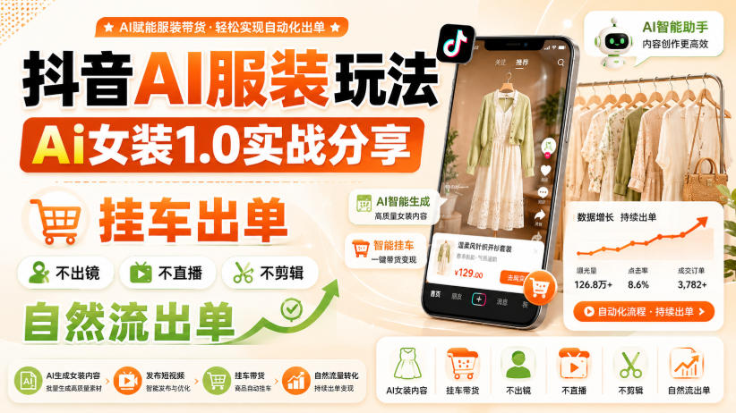 免费资源-抖音AI服装玩法，Ai女装1.0实战分享，挂车出单，不出镜，不直播，不剪辑，自然流出单-知铺资源网