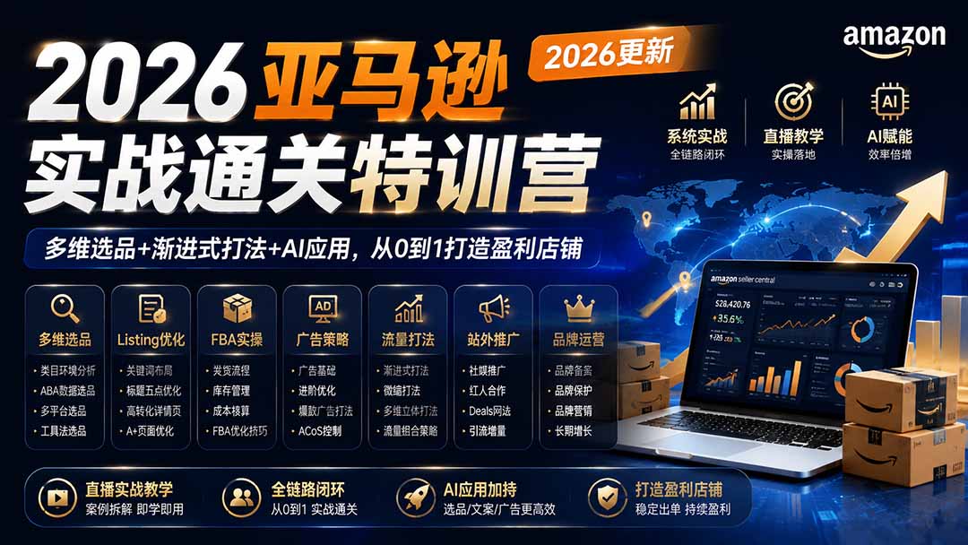 免费资源-2026亚马逊实战通关特训营-2026更新,多维选品+渐进式打法+AI应用,从0到1打造盈利店铺-知铺资源网