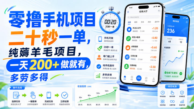 免费资源-零撸手机项目，二十秒一单，纯薅羊毛项目，一天200+做就有，多劳多得【揭秘】-知铺资源网