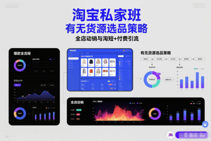 免费资源-淘宝私家班,有无货源选品策略,高成功率爆款全流程打法,全店动销与淘短+付费引流(更新2026年08月17日)-知铺资源网