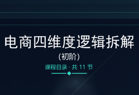 免费资源-老木老师·电商四维度逻辑拆解(初阶)-知铺资源网