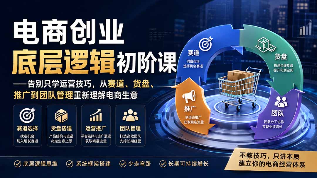 免费资源-电商创业底层逻辑初阶课——告别只学运营技巧,从赛道、货盘、推广到团队管理重新理解电商生意-知铺资源网