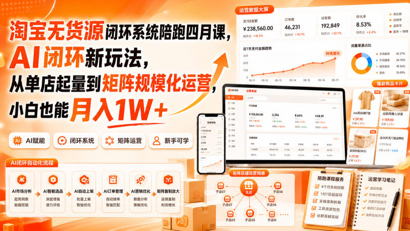 免费资源-淘宝无货源闭环系统陪跑四月课，AI闭环新玩法，从单店起量到矩阵规模化运营，小白也能月入1W+-知铺资源网