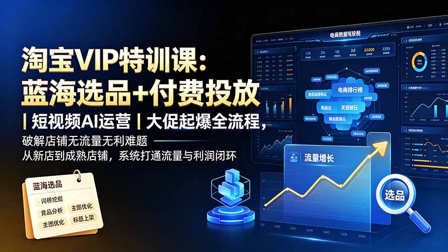 免费资源-淘宝VIP特训课-更新:蓝海选品+付费投放|短视频AI运营|大促起爆全流程,破解店铺无流量无利润难题-知铺资源网