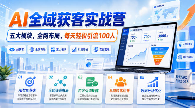 免费资源-AI全域获客实战营，五大板块，全网布局，每天轻松引流100人-知铺资源网