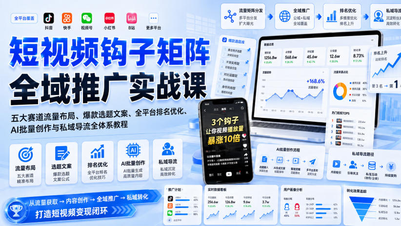 免费资源-短视频钩子矩阵全域推广实战课｜五大赛道流量布局、爆款选题文案、全平台排名优化、AI批量创作与私域导流全体系教程-知铺资源网