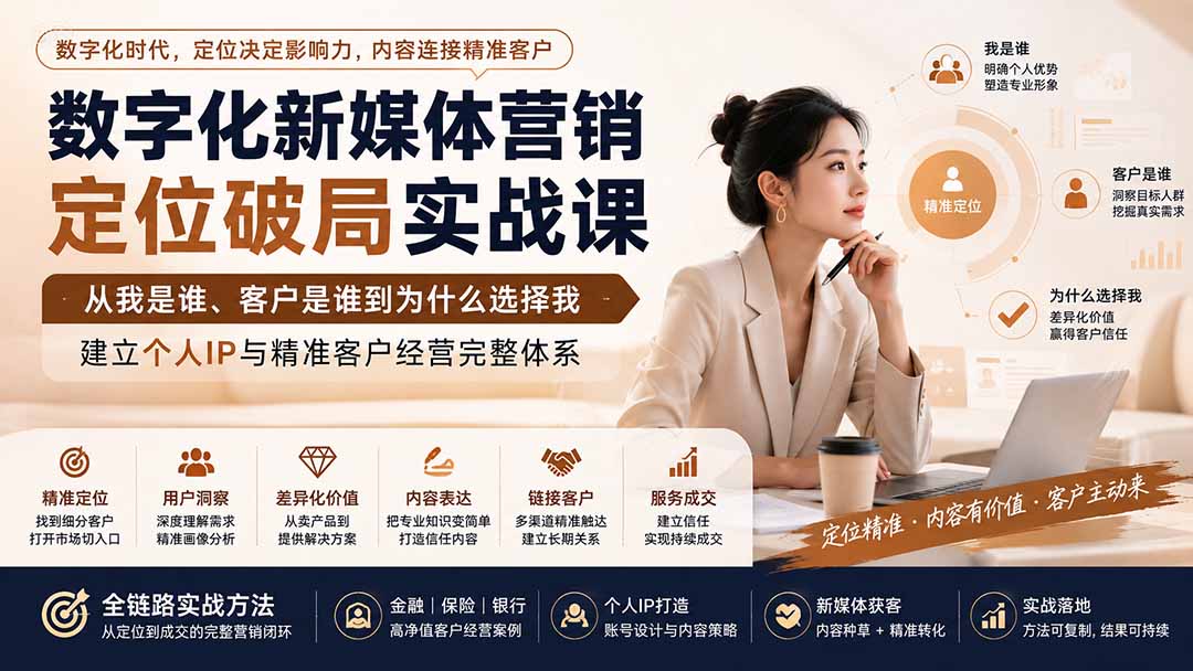免费资源-数字化新媒体营销定位破局实战课:从我是谁、客户是谁到为什么选择我,建立个人IP与精准客户经营完整体系-知铺资源网