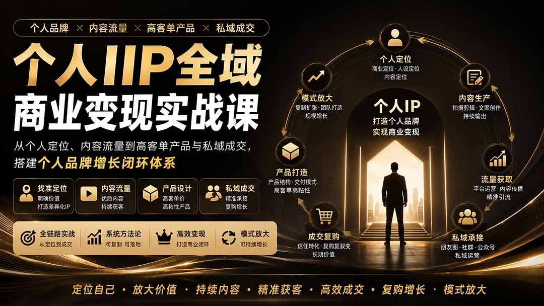 免费资源-个人IP全域商业变现实战课 (无水印-知铺资源网
