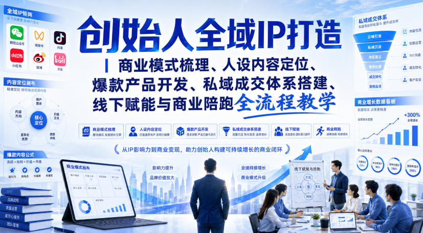 免费资源-创始人全域IP打造|商业模式梳理、人设内容定位、爆款产品开发、私域成交体系搭建、线下赋能与商业陪跑全流程教学-知铺资源网