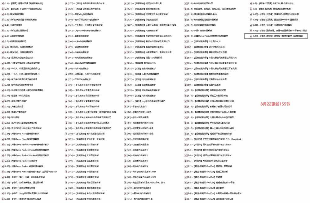 图片[2]-免费资源-全能视频创作人155节实战课-更新26年8月：手机相机拍摄+剪映剪辑+AI创作+自媒体运营，让你的视频拥有灵活，轻松10w-知铺资源网